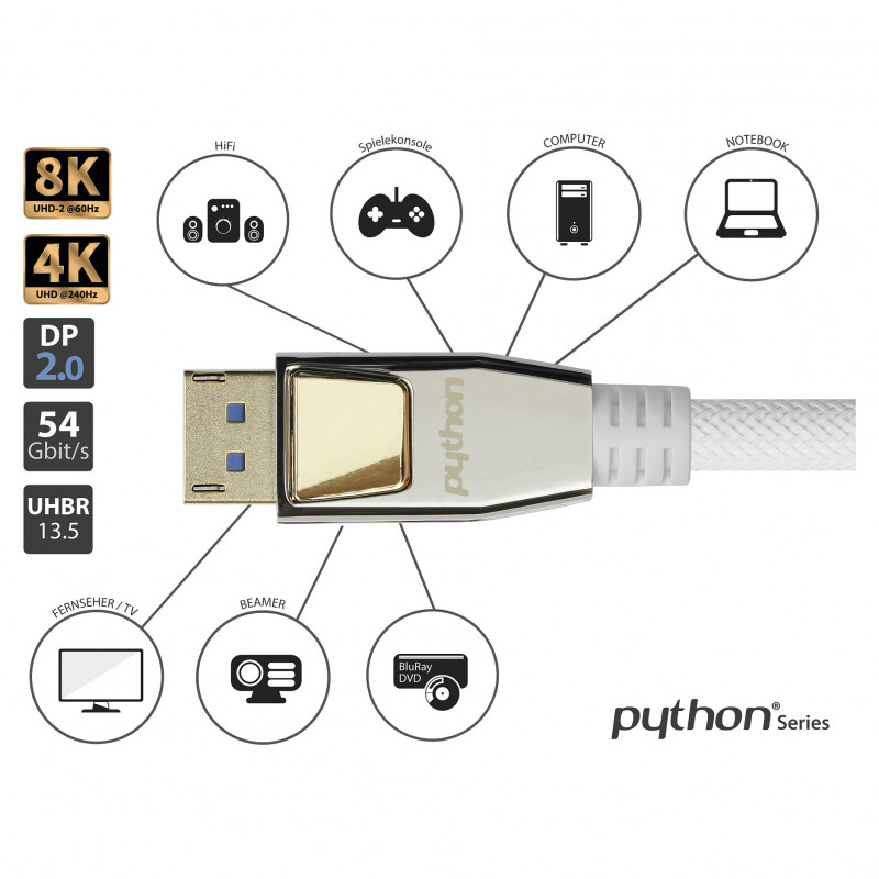 Good Connections Python DP20-PY010W kabel DisplayPort 2.0, 54 Gbit/s, UHBR 13.5, oplot nylonowy, biały, 1 m