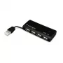 Kensington PocketHUB Mini hub USB 2.0, 4 porty (33399EU)