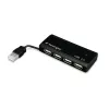 Kensington PocketHUB Mini hub USB 2.0, 4 porty (33399EU)