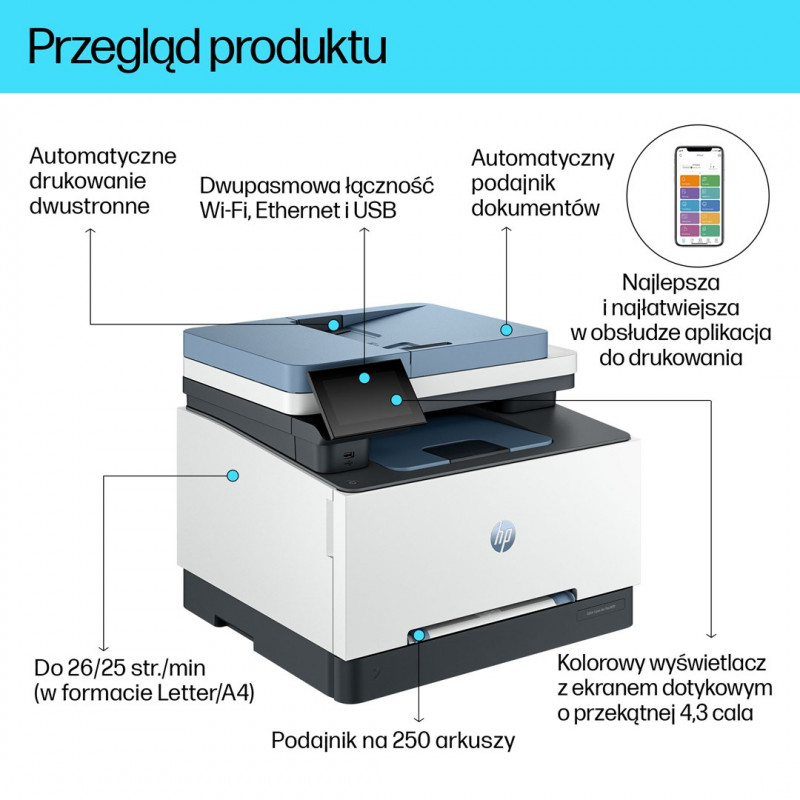 Urządzenie wielofunkcyjne HP Color LaserJet Pro 3302sdw (499Q6F)
