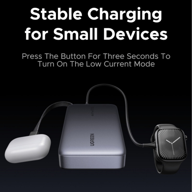 Powerbank Ugreen PB550, 20000 mAh, szary