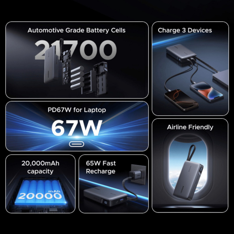 Powerbank Ugreen PB550, 20000 mAh, szary