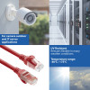 ACT FC1552 ultraelastyczny przewód krosowy U/UTP CAT6A, 0,25 m, TPE, RJ45 snagless, czerwony