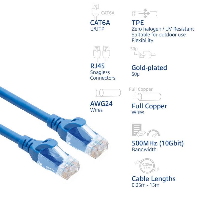 ACT FC1603 ultraelastyczny przewód krosowy U/UTP CAT6A, 3 m, TPE, RJ45 snagless, niebieski