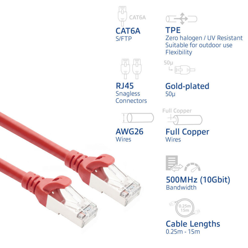 ACT FC2552 ultraelastyczny patchcord CAT6A S/FTP, 0,25 m, TPE, RJ45, z osłoną zapobiegającą zaczepianiu, czerwony
