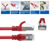ACT FC2552 ultraelastyczny patchcord CAT6A S/FTP, 0,25 m, TPE, RJ45, z osłoną zapobiegającą zaczepianiu, czerwony