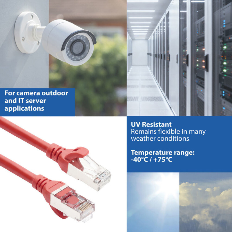 ACT FC2552 ultraelastyczny patchcord CAT6A S/FTP, 0,25 m, TPE, RJ45, z osłoną zapobiegającą zaczepianiu, czerwony