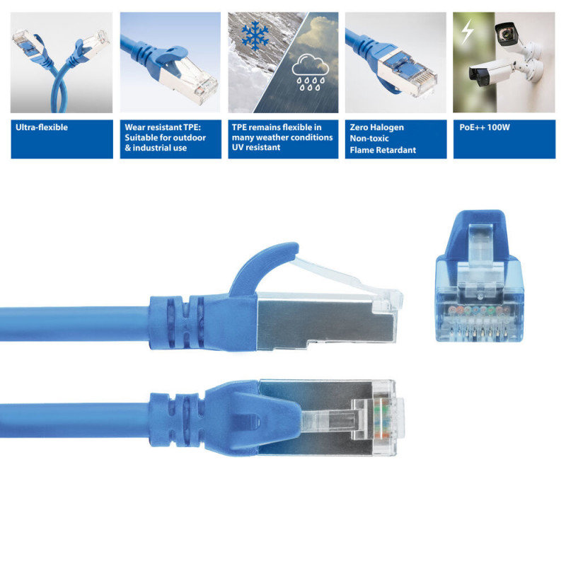 ACT FC2602 ultraelastyczny patchcord CAT6A S/FTP, 2 m, TPE, RJ45, z osłoną zapobiegającą zaczepianiu, niebieski
