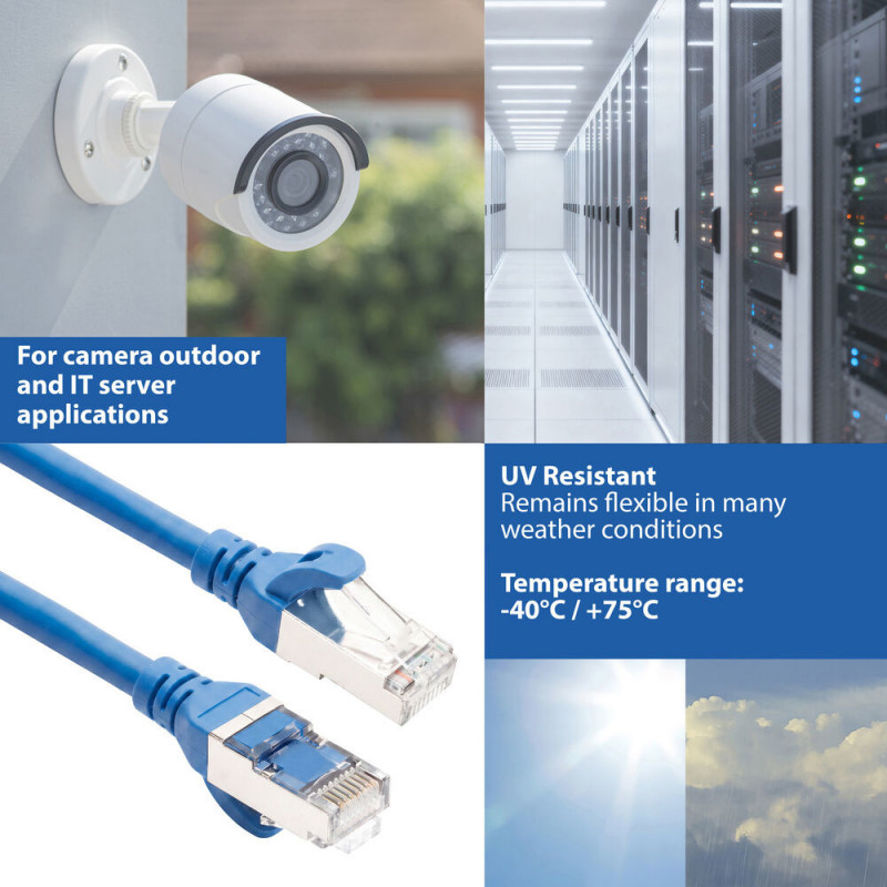 ACT FC2602 ultraelastyczny patchcord CAT6A S/FTP, 2 m, TPE, RJ45, z osłoną zapobiegającą zaczepianiu, niebieski