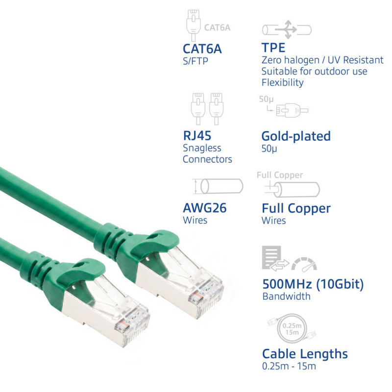 ACT FC2715 ultraelastyczny kabel krosowy S/FTP CAT6A, 15 m, TPE, z osłonami przeciw zaczepianiu, zielony