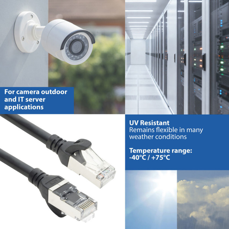 ACT FC2951 ultraelastyczny kabel krosowy S/FTP CAT6A, 1,5 m, TPE, z osłonami przeciw zaczepianiu, czarny