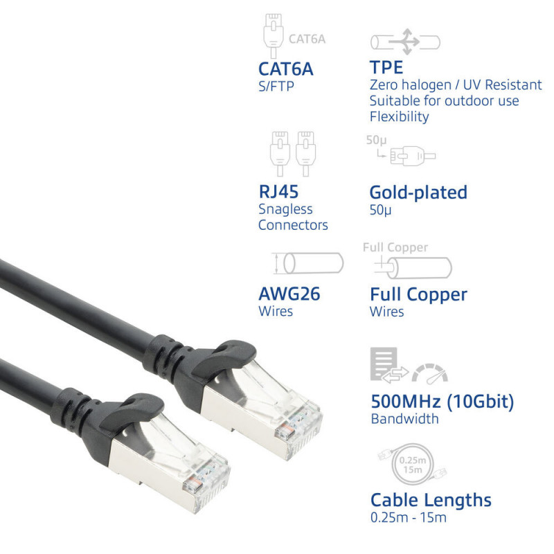 ACT FC2952 ultraelastyczny kabel krosowy S/FTP CAT6A, 0,25 m, TPE, z osłonami przeciw zaczepianiu, czarny
