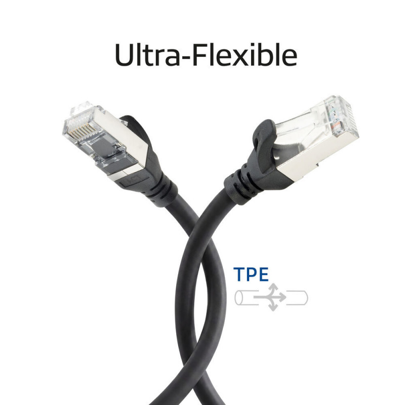 ACT FC2952 ultraelastyczny kabel krosowy S/FTP CAT6A, 0,25 m, TPE, z osłonami przeciw zaczepianiu, czarny