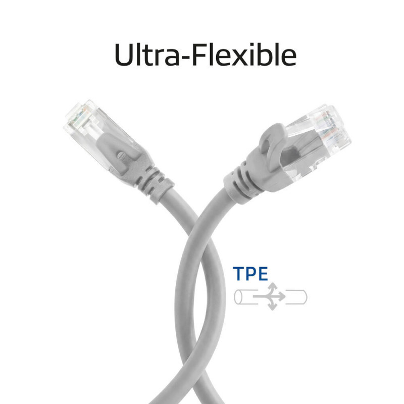 ACT FC1005 ultraelastyczny kabel krosowy, U/UTP CAT6A, TPE, snagless RJ45, 5 m, szary