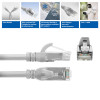 ACT FC1005 ultraelastyczny kabel krosowy, U/UTP CAT6A, TPE, snagless RJ45, 5 m, szary