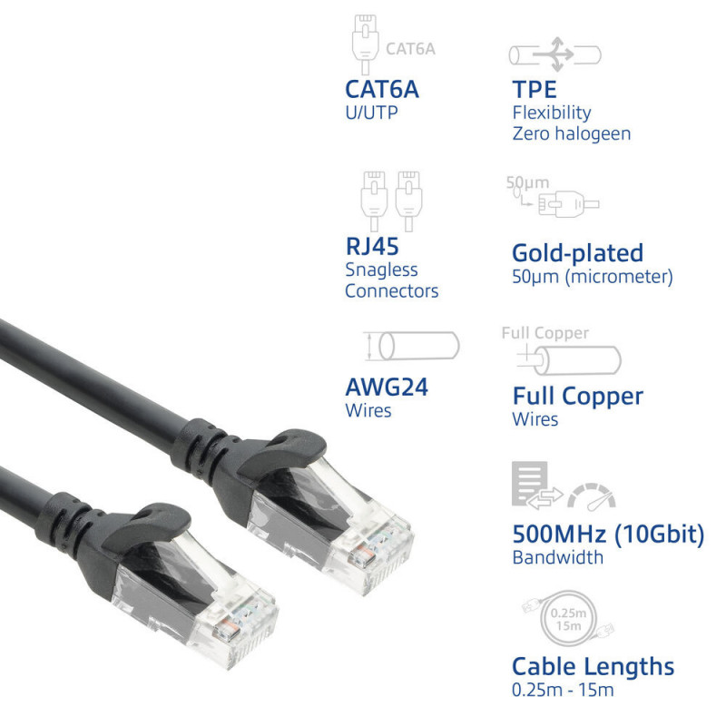 ACT FC1915 U/UTP CAT6A TPE ultraelastyczny kabel krosowy z wtykami RJ45, 15 m, czarny