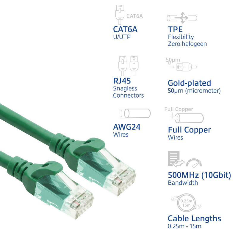 ACT FC1700 kabel krosowy U/UTP CAT6A, TPE, ultraelastyczny, RJ45, 0,5 m, zielony