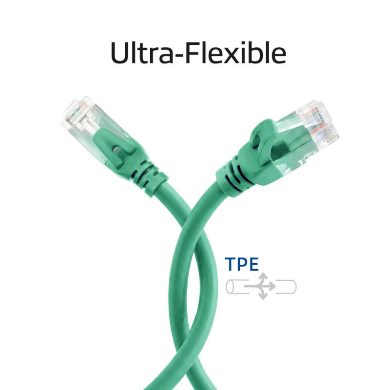 ACT FC1700 kabel krosowy U/UTP CAT6A, TPE, ultraelastyczny, RJ45, 0,5 m, zielony