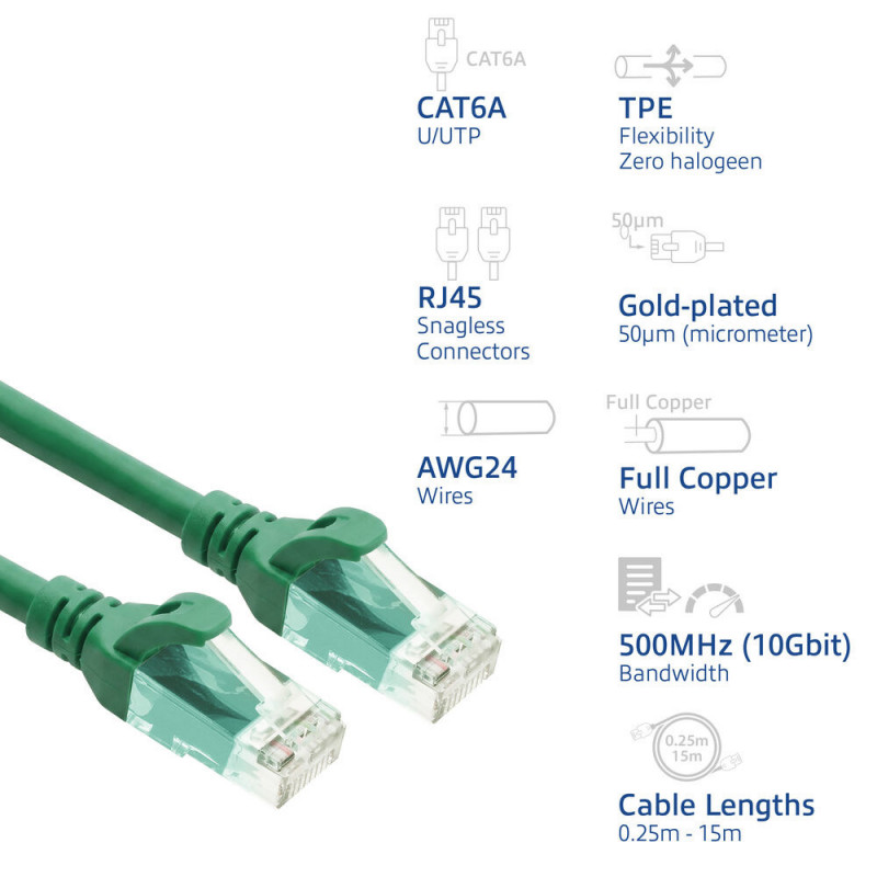 ACT FC1752 kabel krosowy U/UTP CAT6A, TPE, ultraelastyczny, RJ45, 0,25 m, zielony