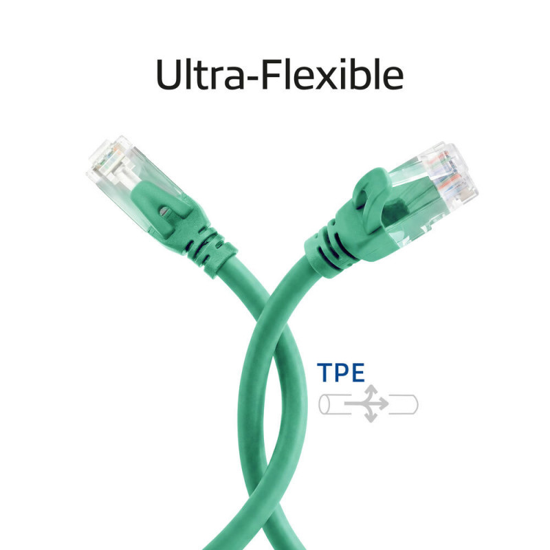 ACT FC1752 kabel krosowy U/UTP CAT6A, TPE, ultraelastyczny, RJ45, 0,25 m, zielony