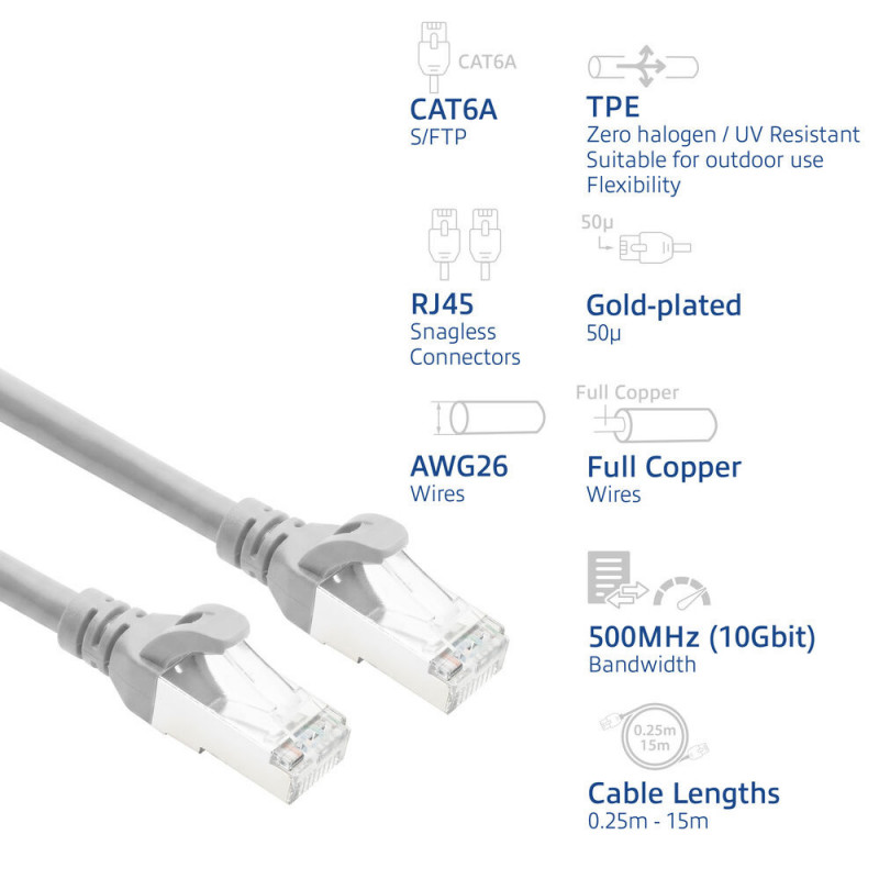 ACT FC2001 CAT6A S/FTP ultraelastyczny kabel krosowy, 1 m, TPE, RJ45 bez zaczepów, szary
