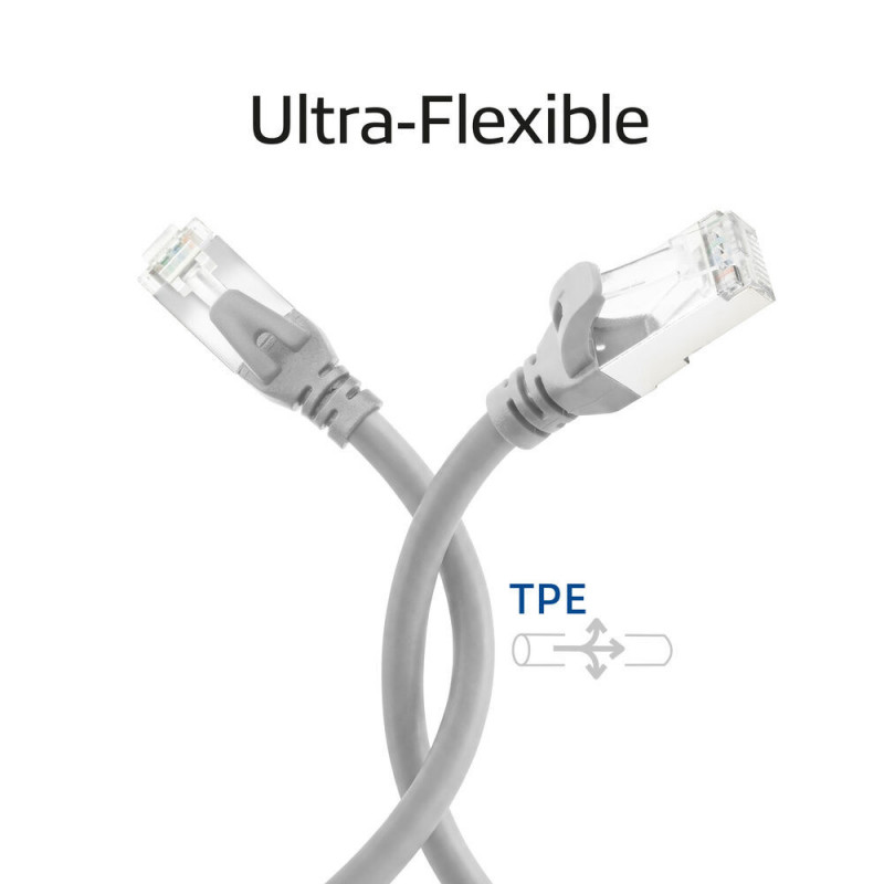 ACT FC2001 CAT6A S/FTP ultraelastyczny kabel krosowy, 1 m, TPE, RJ45 bez zaczepów, szary