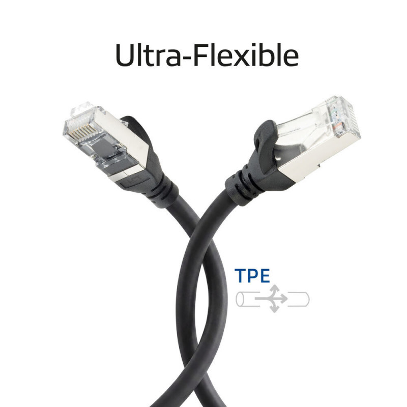 ACT FC2901 patchcord S/FTP CAT6A ultraelastyczny, TPE, z zabezpieczeniem przed zahaczaniem, RJ45, 1 m, czarny