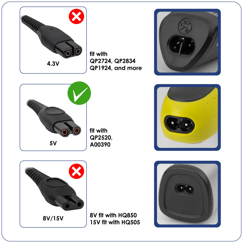 Akyga AK-PD-10 kabel ładujący USB do Philips OneBlade, 1,8 m