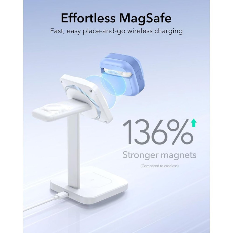 ESR Pulse HaloLock MagSafe etui do Apple AirPods 4 / 5, jasnoniebieskie