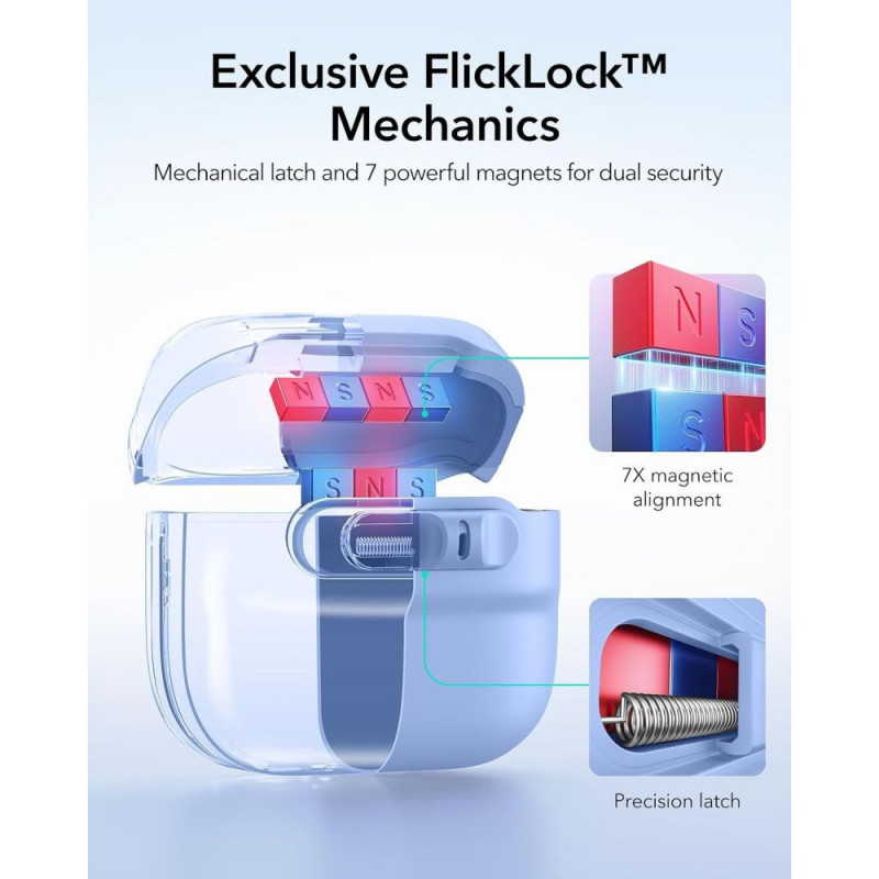 ESR Pulse HaloLock MagSafe etui do Apple AirPods 4 / 5, jasnoniebieskie
