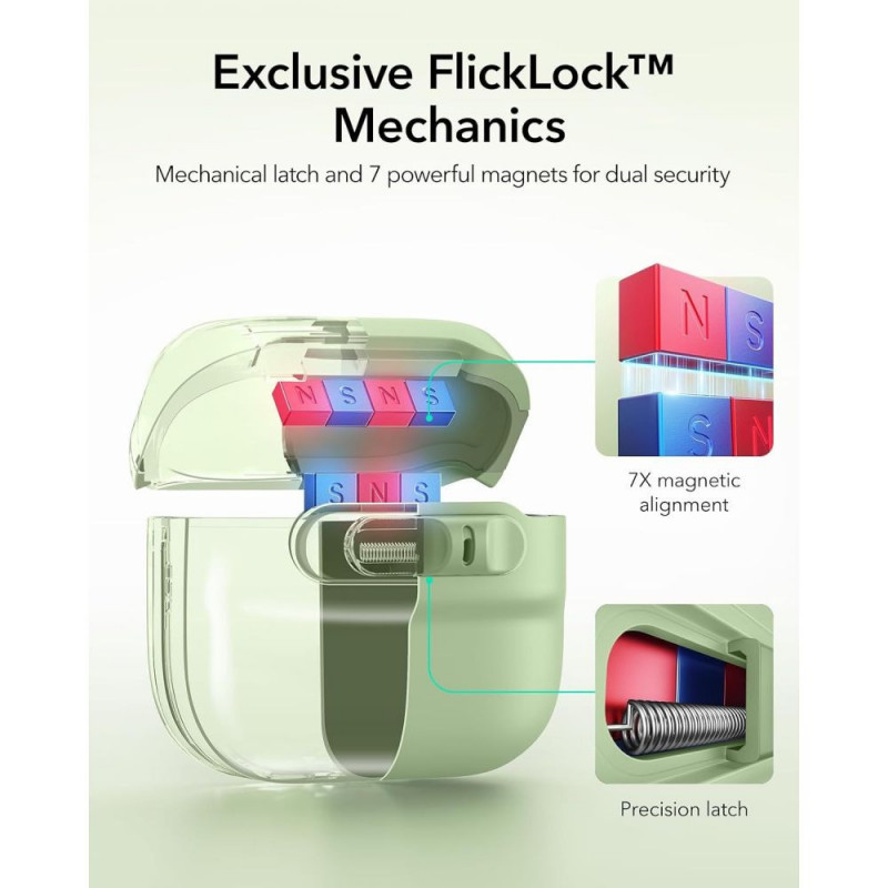ESR Pulse HaloLock MagSafe etui do Apple AirPods 4 / 5, jasnozielone