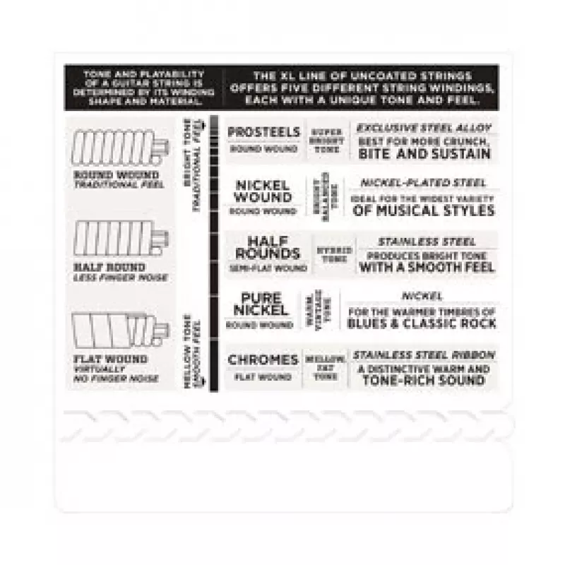 Daddario D'Addario EXL110 Regular Light struny do gitary elektrycznej, 10-46