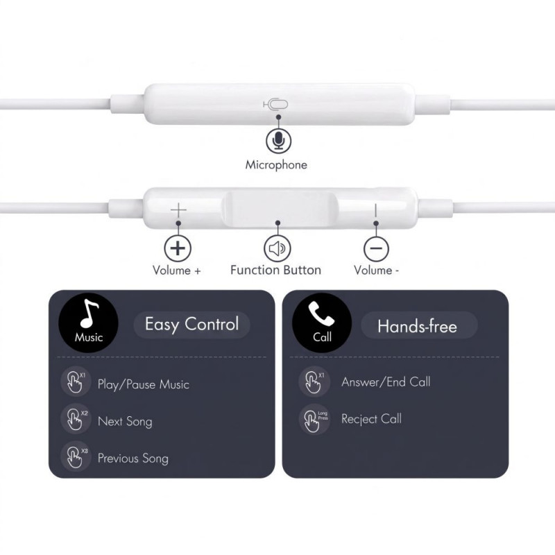 Tech-Protect Ultraboost Core G4 przewodowe słuchawki douszne USB-C, białe