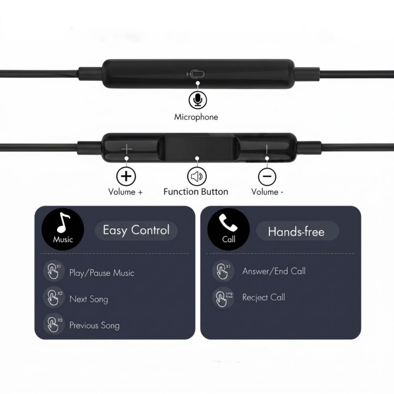 Tech-Protect Ultraboost Core G4 przewodowe słuchawki douszne USB-C, czarne