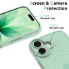 Etui Tech-Protect MagMat MagSafe do Apple iPhone 17, matowe szałwiowe