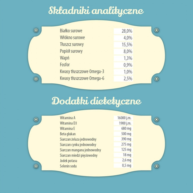 FOLK Delikatny posiłek dla szczeniąt z rybami słodkowodnymi Mini sucha karma dla psów, 1,6 kg