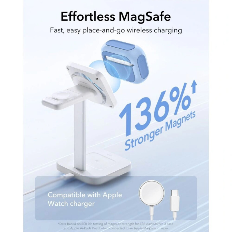 Etui ESR Orbit HaloLock MagSafe do Apple AirPods Pro 3, Powder Blue