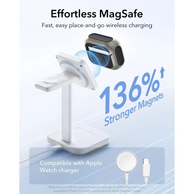 Etui ESR Orbit HaloLock MagSafe do Apple AirPods Pro 3, tytanowe