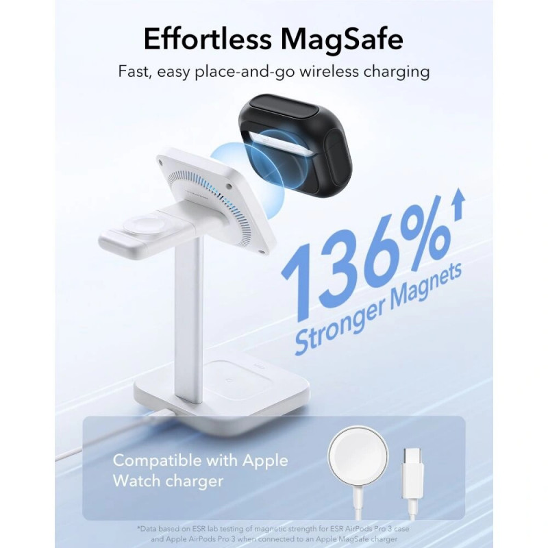 Etui ESR Orbit HaloLock MagSafe do Apple AirPods Pro 3, czarne