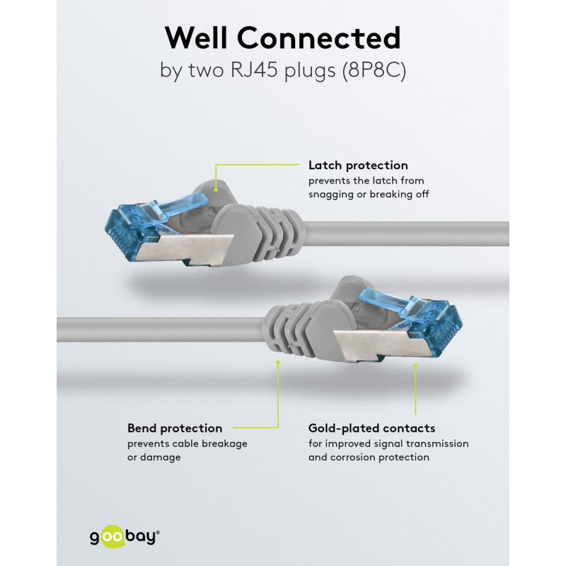 Kabel krosowy (patchcord) Goobay CAT 6A S/FTP (PiMF), 5 m, szary, zestaw 10 szt., żyła miedziana (CU), powłoka bezhalogenowa (LSZH)