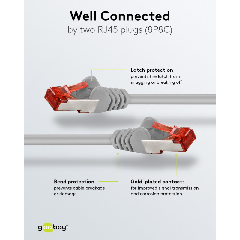 Kabel krosowy (patchcord) Goobay CAT 6 S/FTP (PiMF), 5 m, szary, zestaw 10 szt., żyła miedziana (CU), powłoka bezhalogenowa (LSZH)