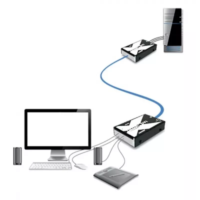 Adder AdderLink X Series X-DVI PRO przedłużacz KVM - DVI-D, USB 2.0, audio, do 50 m przez Cat5e/6/7 (X-DVIPRO-IEC)