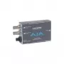 AJA HA5-Plus konwerter mini HDMI na 3G-SDI z pętlą przezroczystą