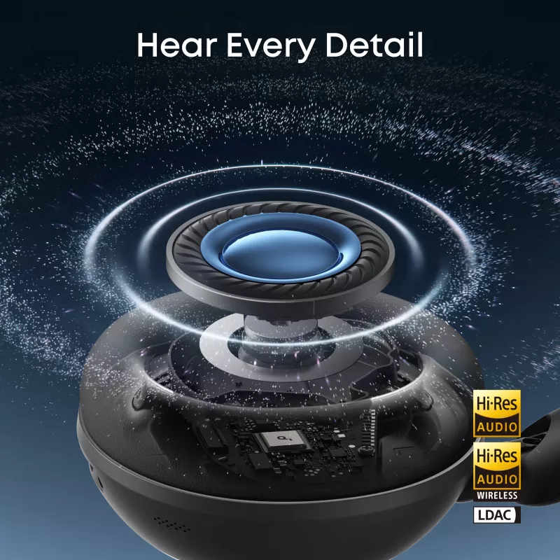Anker Soundcore Space 2 Over-Ear Wireless Headphones with Active Noise Cancellation, Jet Black
