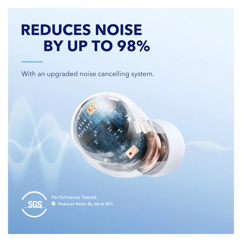 Anker Soundcore Space A40 Bezprzewodowe słuchawki douszne z redukcją szumów, Bluetooth 5.2, LDAC, IPX4, białe