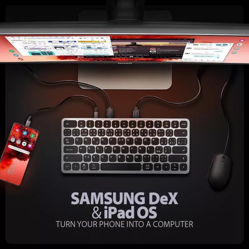 AXAGON HMC-KB-US Klawiatura USB-C z hubem 9-w-1, US QWERTY, 4K HDMI, Gigabit LAN, czytnik kart, 0.6m