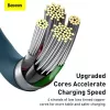 Baseus Lightning Superior Series Cable, Fast Charging, Data 2.4A, 1m Blue (CALYS-A03)
