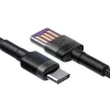 Baseus Type-C Cafule SuperCharge 40W PD 3.0 QC 3.0 1m Gray/Black USB-C do USB-C Kabel (CATKLF-PG1)