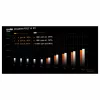 be quiet! Dark Power Pro 14 IO 1300W ATX 3.1 PCIe 5.1 80+ Titanium Fully Modular Zasilacz (BP022EU)