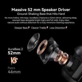 Blackview AuraBass 2 Przenośny Głośnik Bluetooth, 15W, IPX5, 7h Bateria, Czarny
